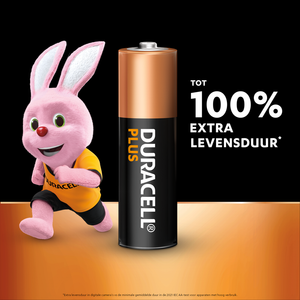 Duracell PLUS POWER batterijen