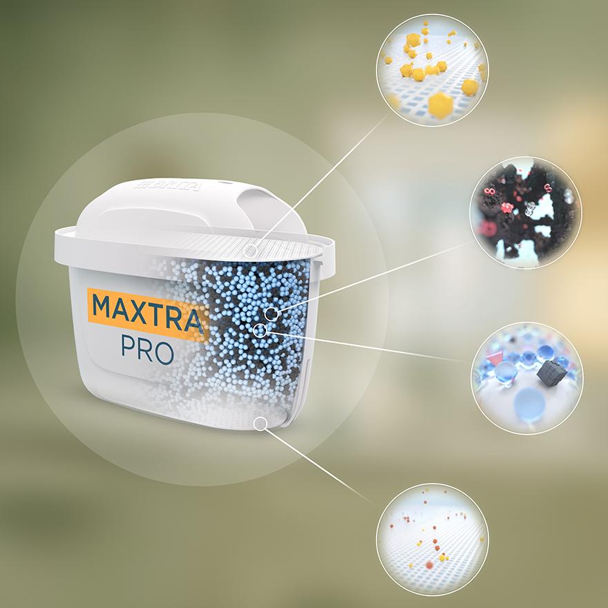 Brita filters Maxtra ALL IN ONE 3 of 6 stuks